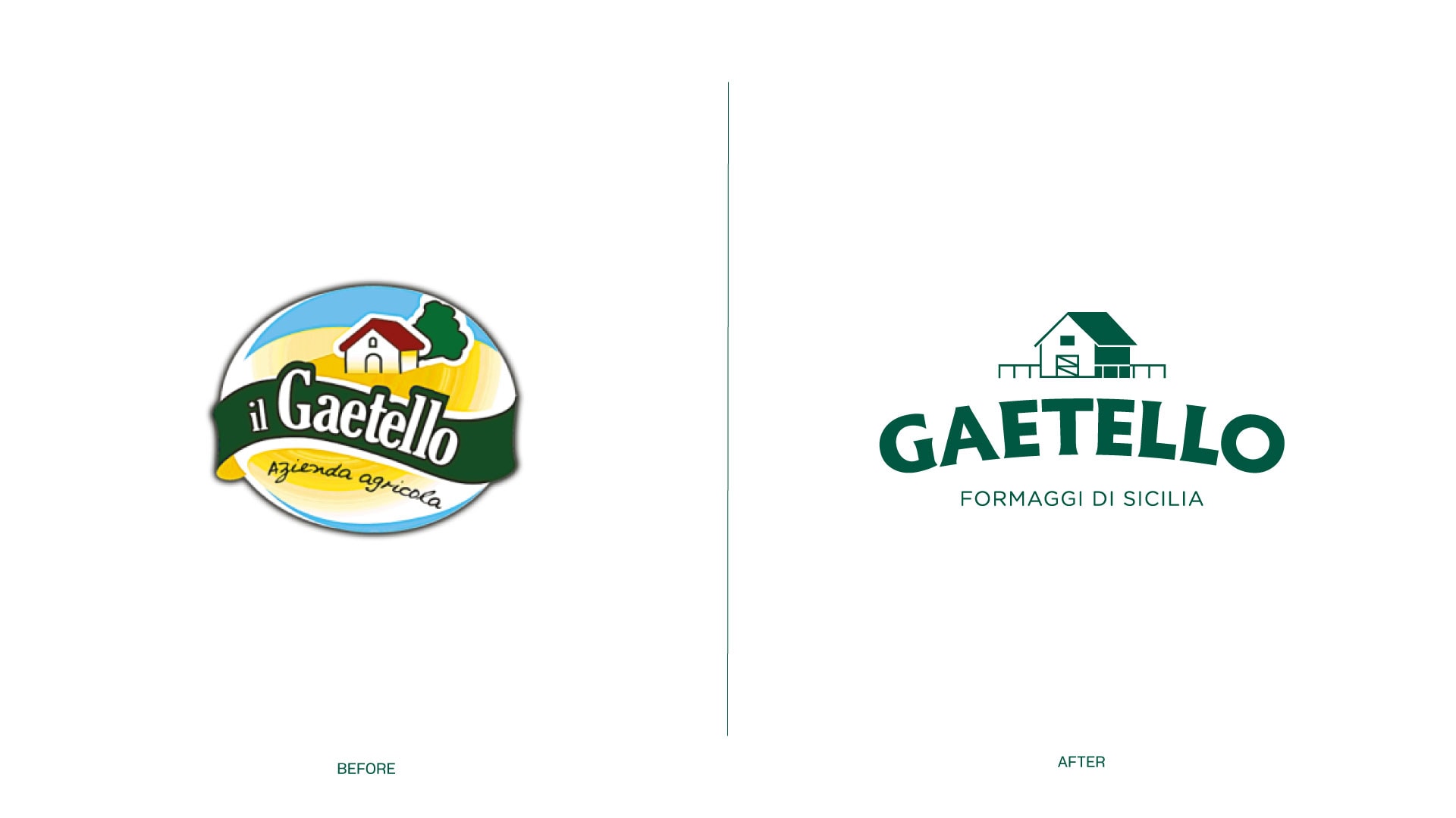 Gaetello