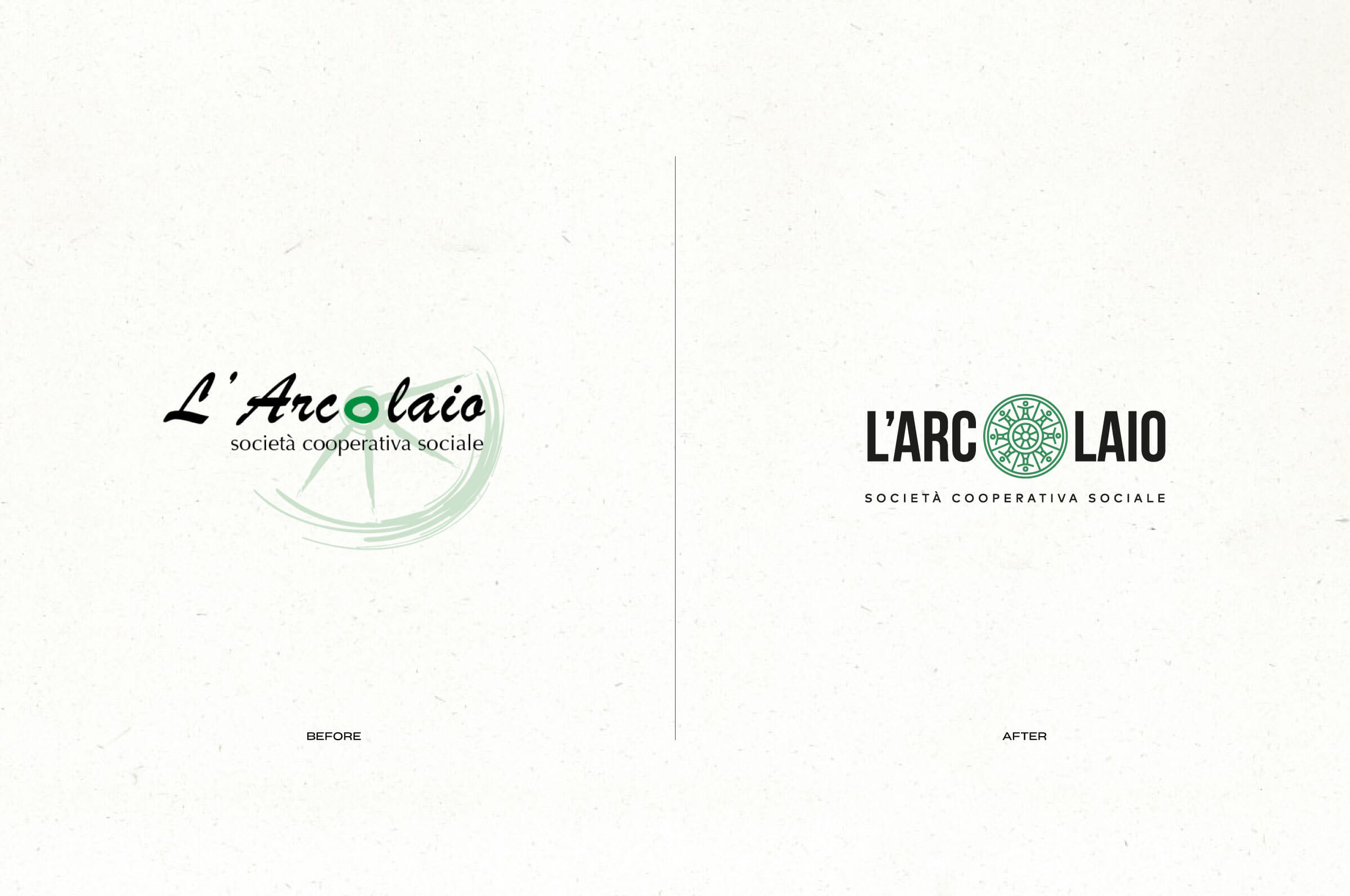 L’Arcolaio