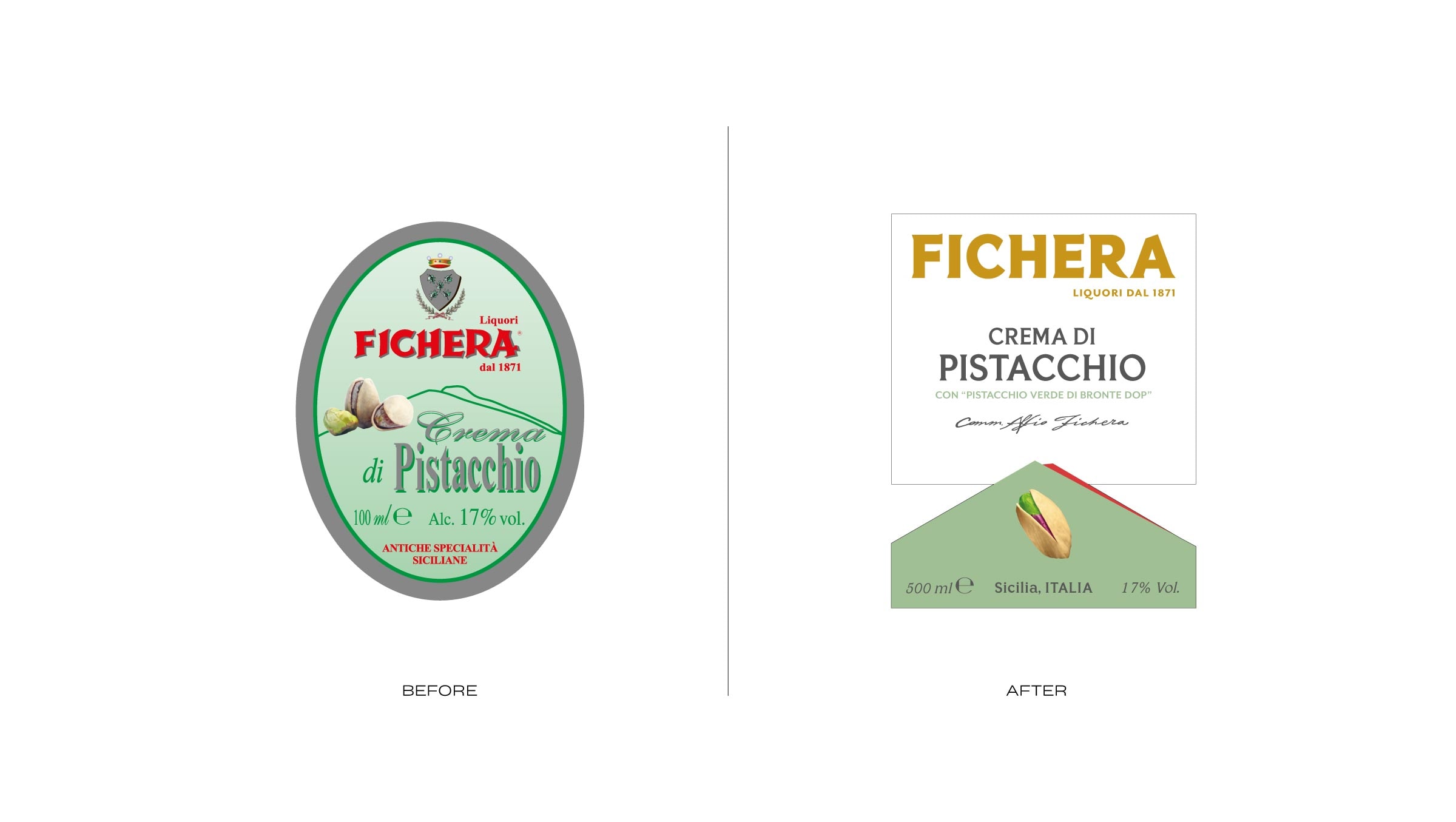 Fichera