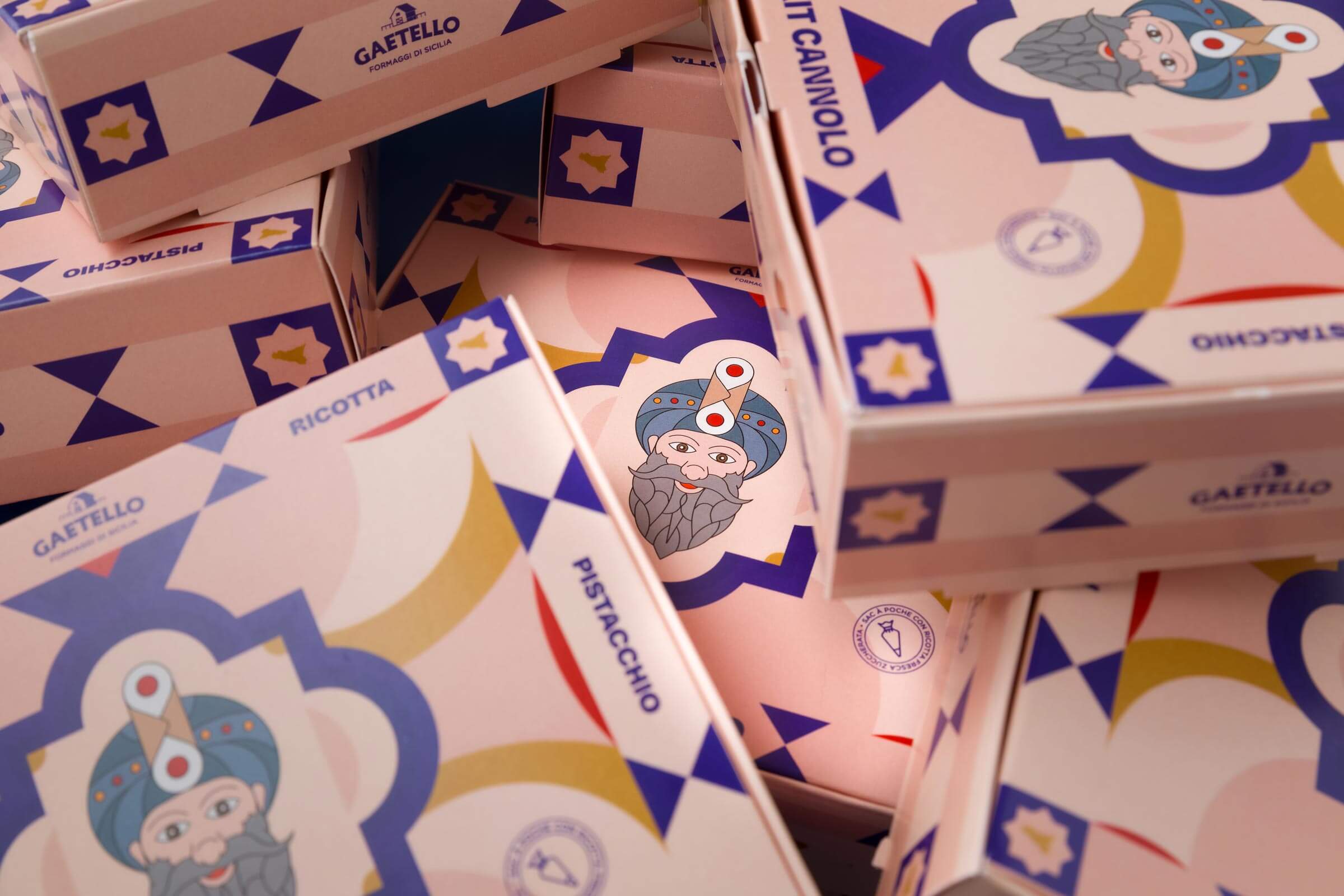 Packaging Gaetello