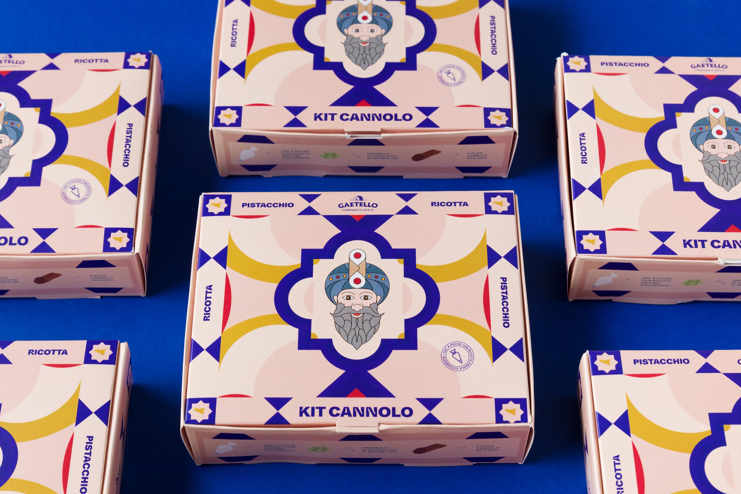 Packaging Gaetello